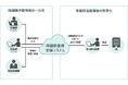 大阪市の保健師業務を支援するシステムが稼働予定