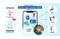 日立とパナソニック コネクト、次世代のデジタル身分証実現に向け協業を拡大