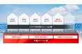 日立、フィジカルAIの社会実装を加速させる「HMAX」を拡充