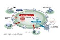 日立と東北電力ネットワークが共同開発した電力品質管理システムを活用し、青森県内の配電系統で電圧集中制御を開始
