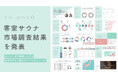 『客室サウナ』に関する市場調査結果を、totonoüが発表