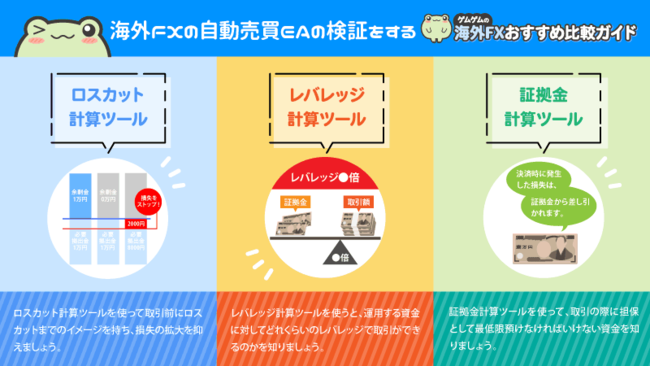 海外fxのレバレッジ計算ツールを開発 何ロットまで買える 売れる のか簡単に分かるようになりました 北名古屋webマーケティングのプレスリリース