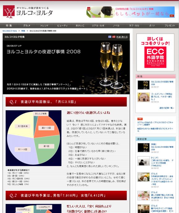 ウェブ 夜遊び