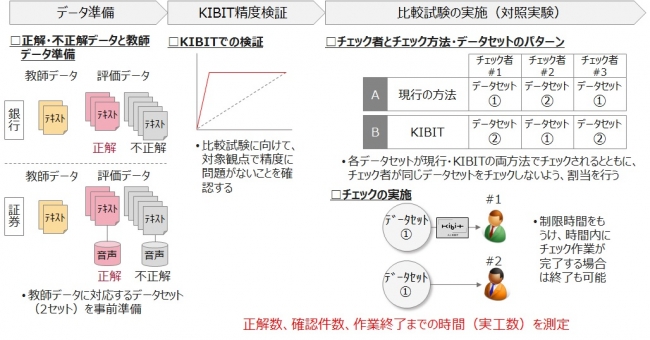 概要図