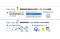 FRONTEOと第一三共、Drug Discovery AI Factoryを活用した毒性情報解析に関する第2フェーズ契約を締結