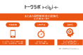 塩野義製薬とFRONTEO AI解析による会話型の「あたまの健康度」判定 Webアプリケーション「トークラボKIBIT」を提供開始