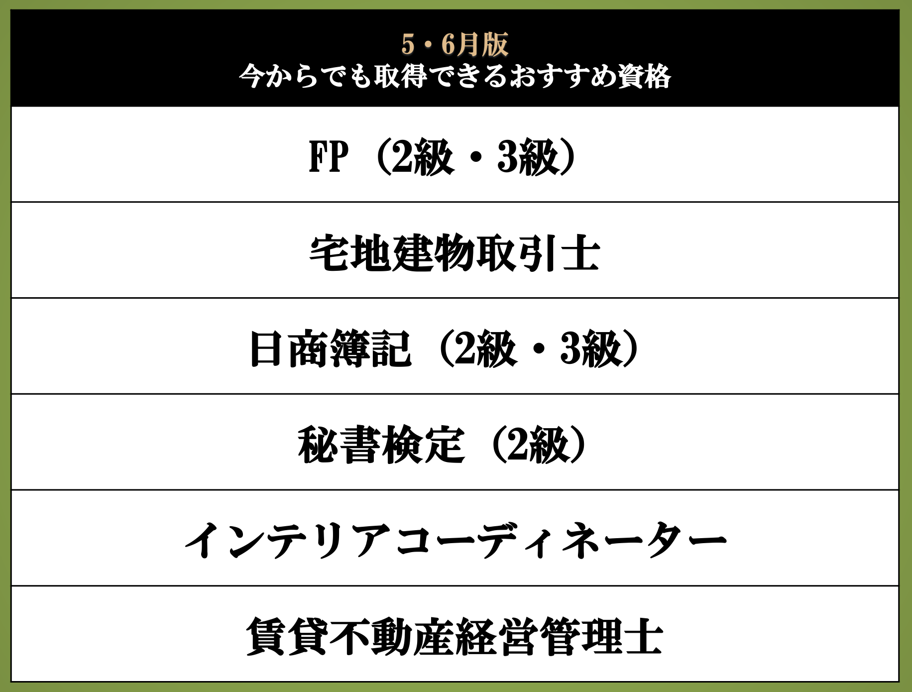 21年度 今からでも間に合う 取得しやすいおすすめ資格6選 資格times 株式会社ベンドのプレスリリース