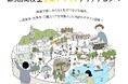 【武蔵野大学】『第３回高校生空間デザインアイデアコンペ～建築で描く、みんなと私がつながる場所。～』を開催！