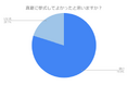 【夏婚特集】真夏の挙式の満足度は約80%！よかった点や大変だった点、アドバイスも紹介します！