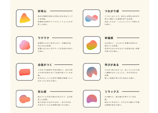 8つに分類された心地よさのタグ