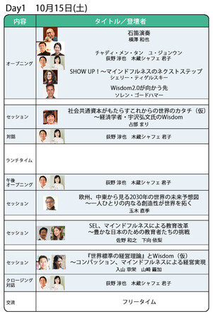 世界マインドフルネス