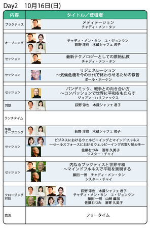 世界マインドフルネス