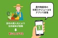 【全国の生産者に無償提供開始】年間の農作業計画をアプリ上で「実現」する新機能 「栽培計画」 をリリース