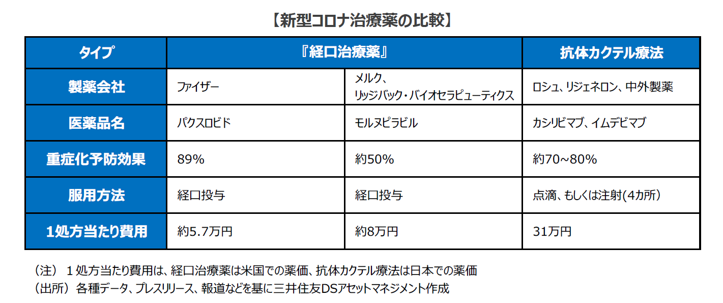 赤楚衛二 超話