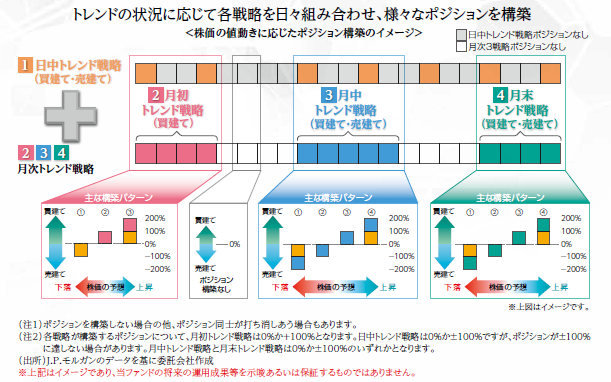 テトラ ネクスト 新規設定について 三井住友dsアセットマネジメント株式会社のプレスリリース