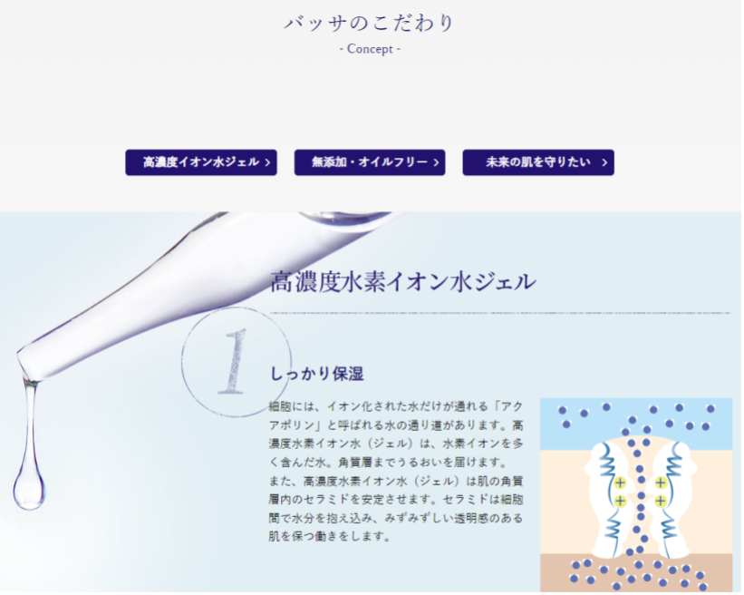 高濃度水素イオン水ジェルの【バッサ 美容液】がJAPAN TRUST RESEARCH