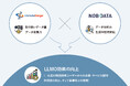 NOB DATA とインティメート・マージャー、LLMO サービスで協業