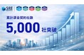 SREホールディングス株式会社が提供するクラウドサービスの課金契約社数が累計5,000社を突破