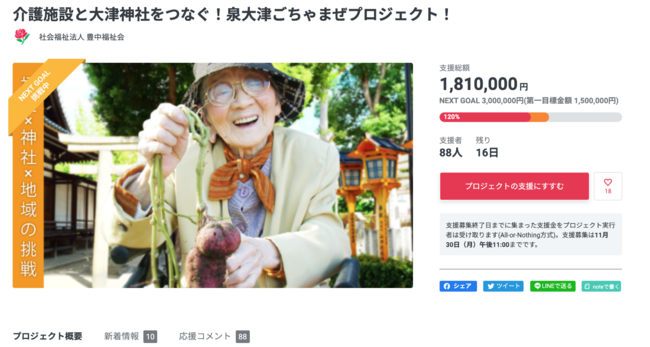 第一目標150万円を達成。