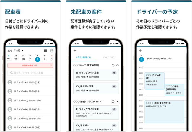 【配車担当者向けiOSアプリの主な機能および画面イメージ】