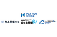 『PCA Hub 取引明細』、『売上原価Pro』・『どっと原価３』・『レッツ原価管理Go２』など他社サービスで作成した請求書等が配信可能に