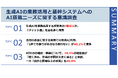 【生成AIを業務活用する経営者・役員102名調査】お金に関わる実務、4割超が「1件の誤りも許さない」
