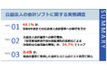 【令和7年会計基準移行を控える公益法人の実態調査】44.1%が令和9年度までの移行を予定、4割近くが新基準対応システムのテスト利用を希望