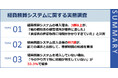 【経費精算システムに関する実態調査】導入企業の約7割が「業務時間短縮」を実感!導入の背景、「紙の領収書の保管場所の限界」や「承認者の押印取得に時間がかかった」など