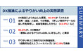 【DX推進とやりがいの関係性とは?】8割以上が実感!DX推進で「業務のやりがい」が向上