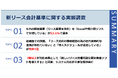 【迫る新リース会計基準、上場企業の本音】固定資産をExcelや表計算ソフトで管理している割合53.6%導入の壁、同率1位は「社内連携」と「導入スケジュールの確保」