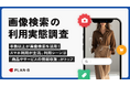 <画像検索の利用実態調査> 半数以上が活用、主な目的は「商品の情報収集」【PLAN-B調査】