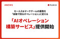 セールス＆マーケチームの業務自動化・生産性向上を実現する「AIオペレーション構築サービス」を提供開始