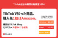 【調査】TikTokで知った商品はどこで買う？TikTok ShopだけでなくAmazon・楽天市場にも広がる購買の実態が明らかに
