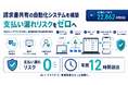 【AI活用事例】請求書共有の自動化システムを構築、支払い漏れリスクをゼロへ