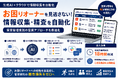 【AI活用事例】不動産管理受託のアプローチ優先順位をAIで自動可視化｜膨大な情報からを瞬時に特定する新ワークフローを構築