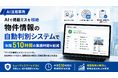 【AI活用事例】AIで掲載ミスを根絶、物件情報の自動判別システムで年間510時間の業務時間を削減