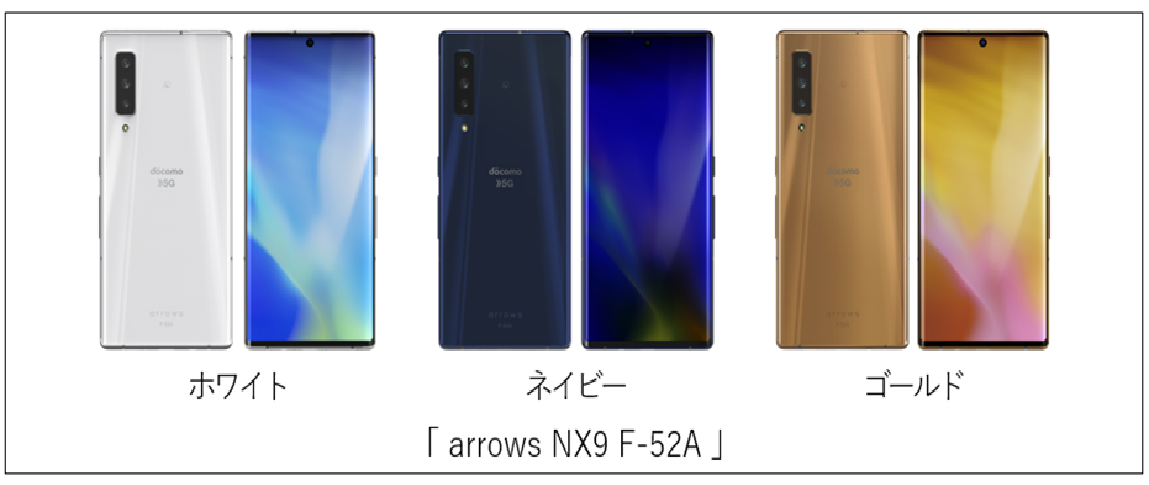 5gスマートフォン Arrows Nx9 F 52a 新発売 富士通コネクテッドテクノロジーズ株式会社のプレスリリース