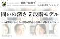 生成AIの本質 は「 効果を効率良くつくる装置 」レポート公開(組織行動科学®)