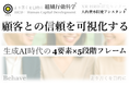 生成AI時代の「顧客との信頼」を可視化する新フレームを発表(組織行動科学®)