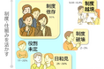 「なぜ、正解を求めるのか?」 95%の人材が陥る“正解依存”を超え、正解のない問いに挑む習慣を育む(組織行動科学®)