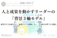 人と成果を動かすリーダーの「背景3軸モデル」新レポート公開 組織行動科学®