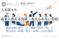人的資本経営が「成果に変わる会社／変わらない会社」を分ける決定的な違い（組織行動科学®）