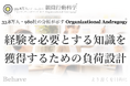 仕事はなぜ増えていくのか。その理由（組織行動科学®）