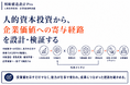 人的資本投資を企業価値へつなぐ「寄与経路」を設計・検証：リクエスト株式会社、「判断構造設計Pro｜人的資本投資・企業価値実装編」全14ページを発表