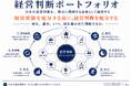 経営課題は見えても「未判断」は見えにくい：AI時代の「経営判断ポートフォリオ」を公開