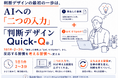 AIへの「二つの入力」から始める ―「判断デザイン Quick-Q®｜個人実践版」を公開