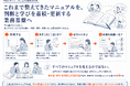 「判断デザイン｜マニュアル継続改善編」10ページを公開 ― これまで整えてきたマニュアルを、判断と学びを蓄積・更新する業務基盤へ