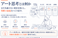 AI時代、「アート思考」を曖昧なままにしない ―「判断前提生成」として定義した図解11ページを公開