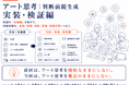 AI時代、「アート思考」を概念で終わらせない ―「判断前提生成」の実装・検証を図解13ページで公開