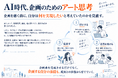 AI時代、「企画のためのアート思考」を公開 ― 企画書は整った。では、誰の何が変わるのか